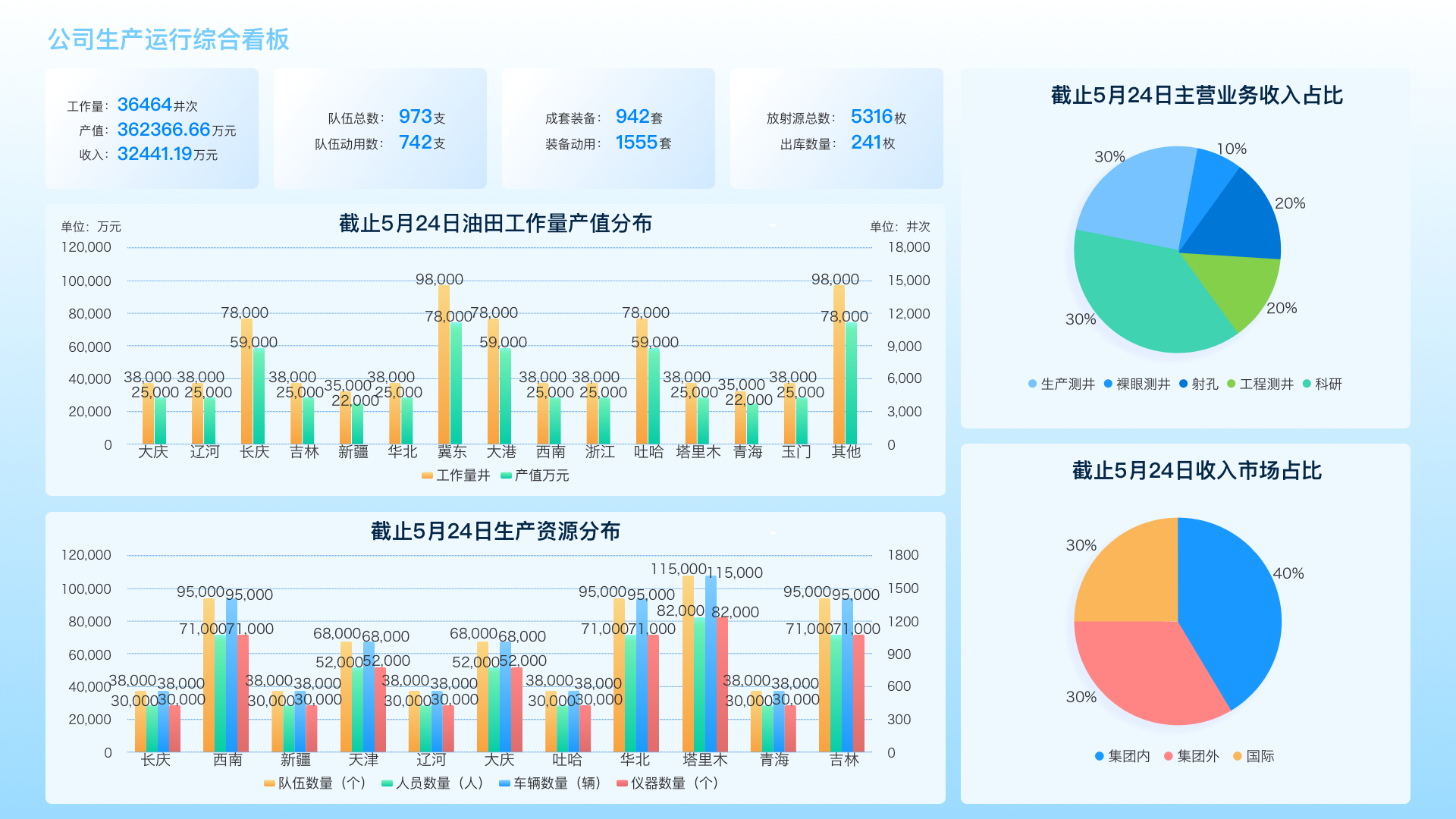 动态图片