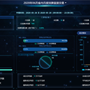 南方区域统一电力交易平台-全景仿真