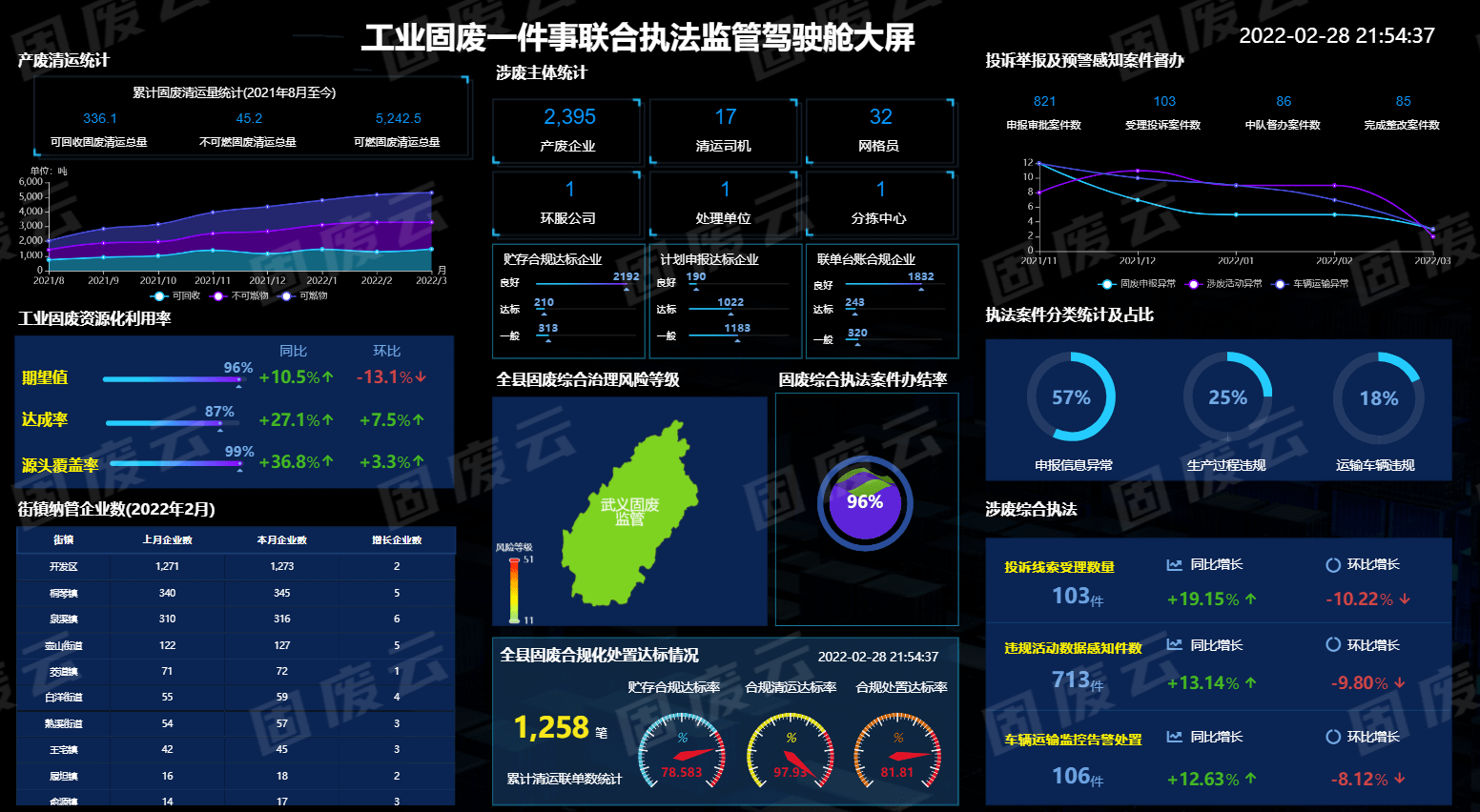 链接图片