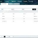 基于D2admin框架的学生信息管理系统