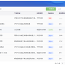 山东省重大公共安全信息系统