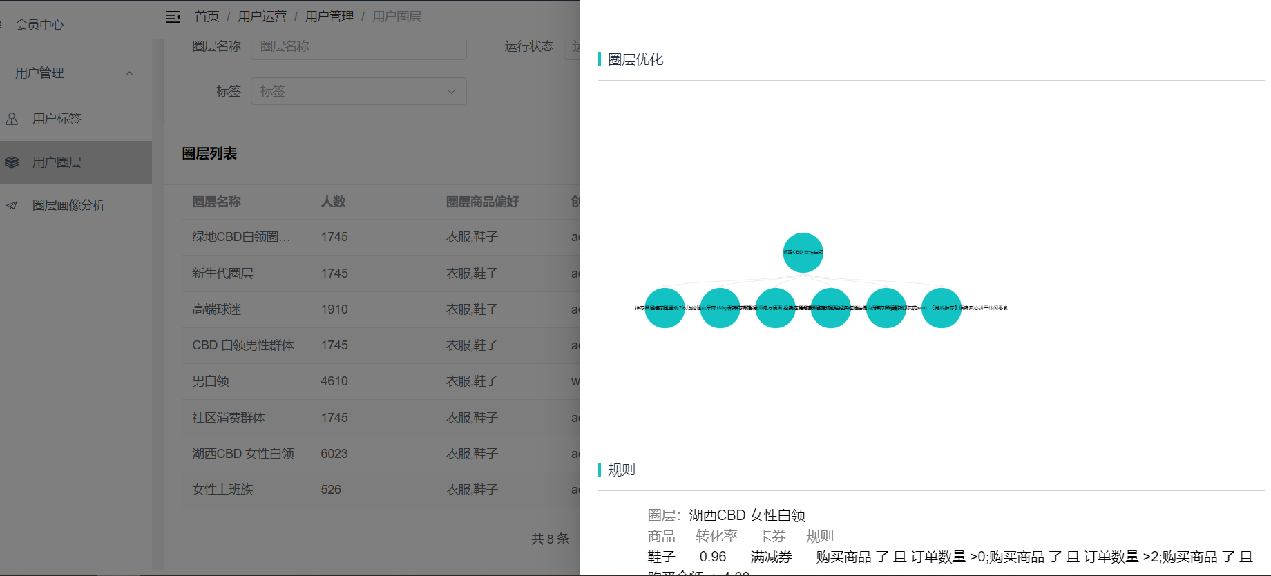 链接图片