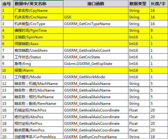 链接图片