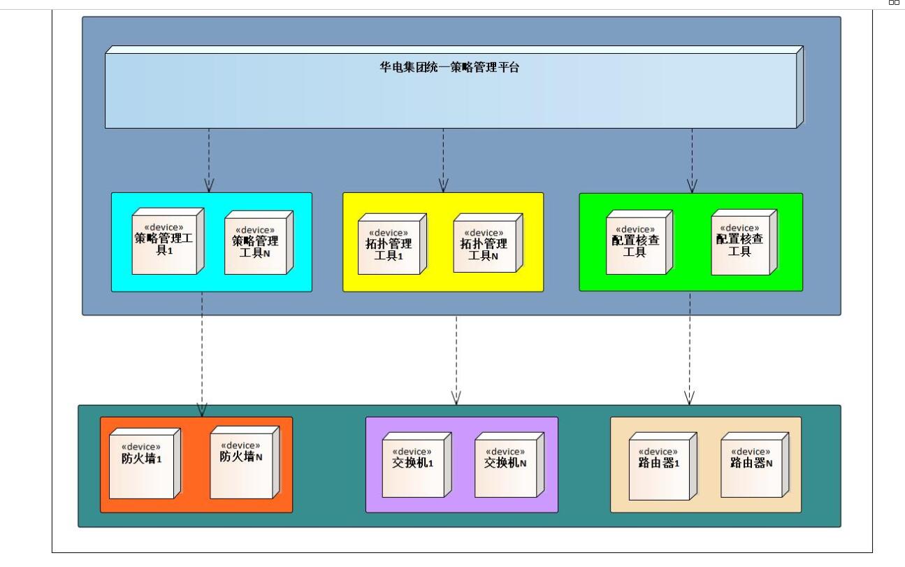 链接图片