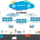 车联网系统车机远程升级系统