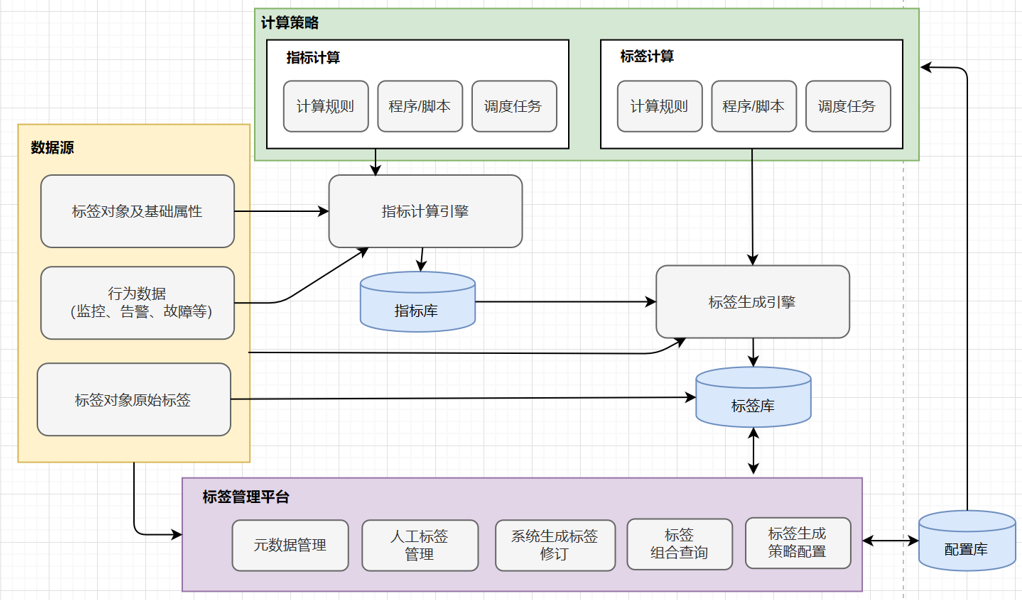 动态图片