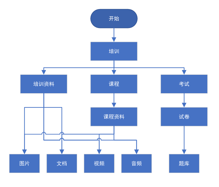 动态图片