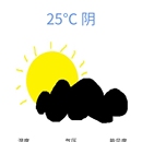 天气预报小程序