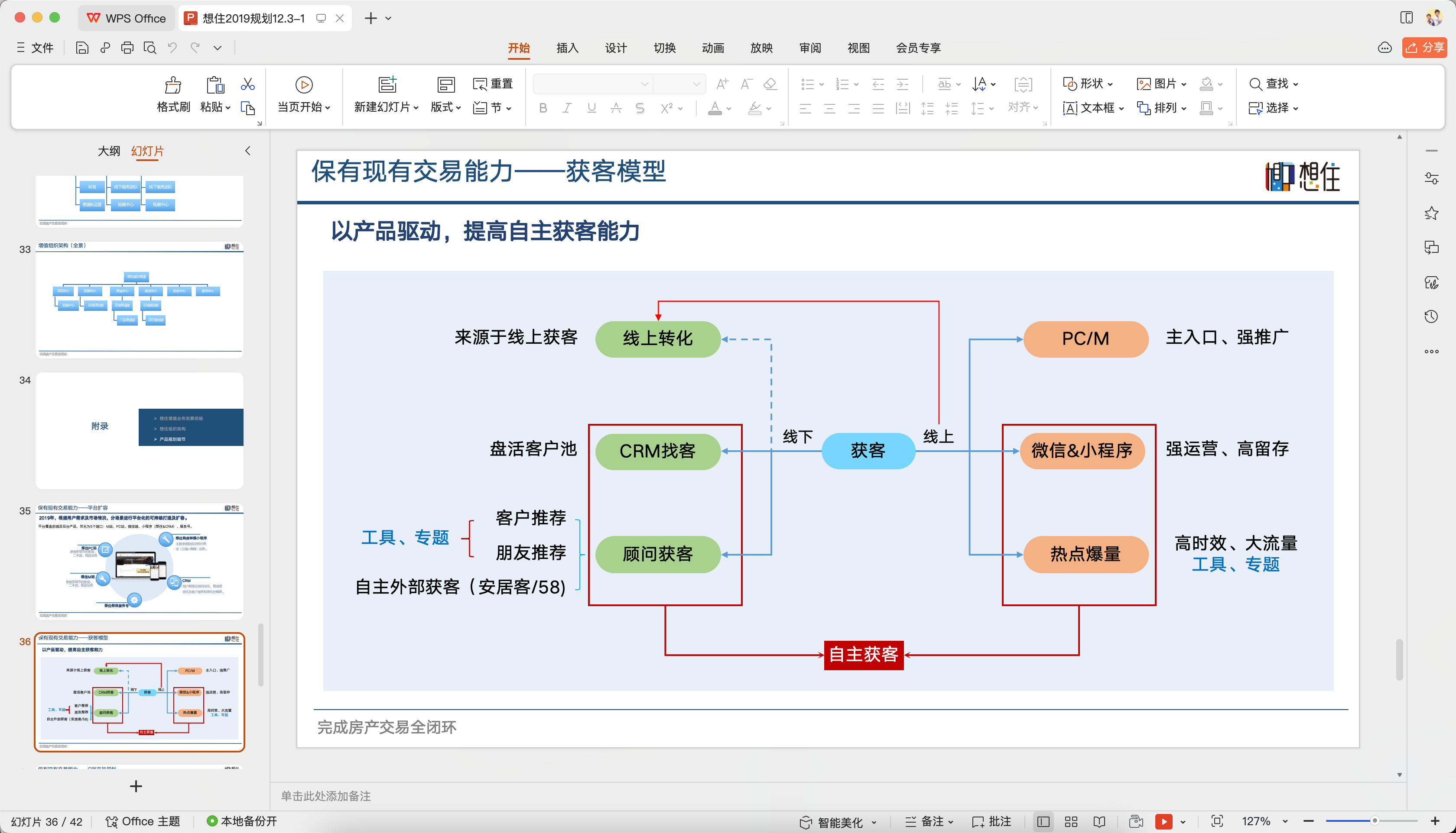 链接图片