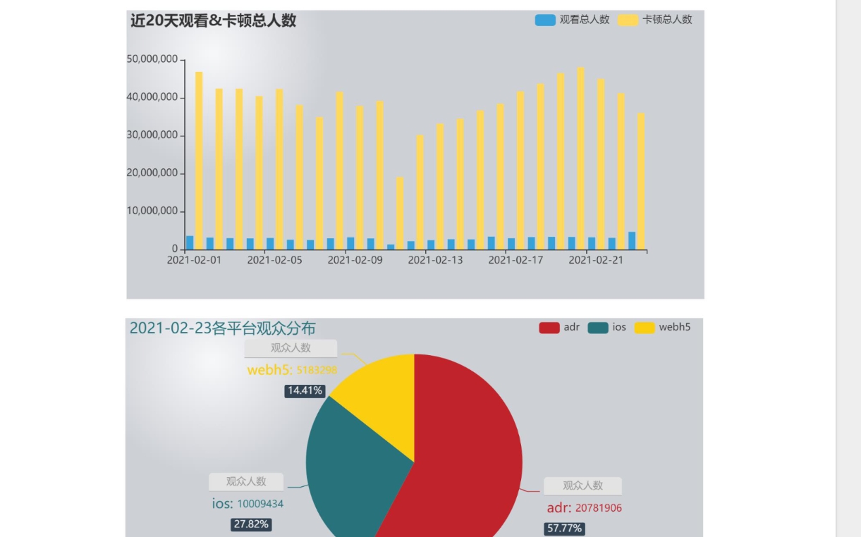 链接图片