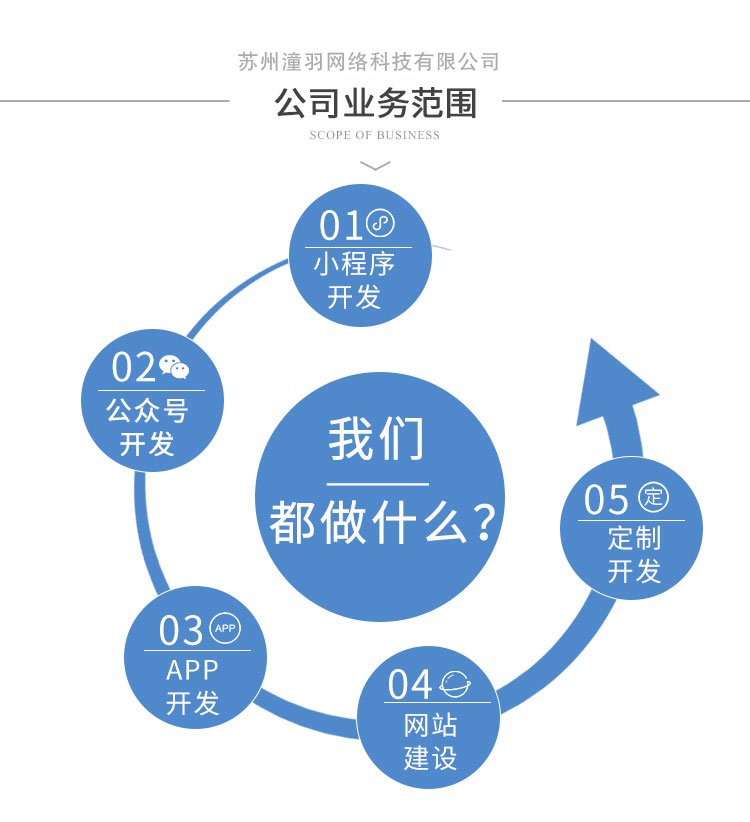 链接图片