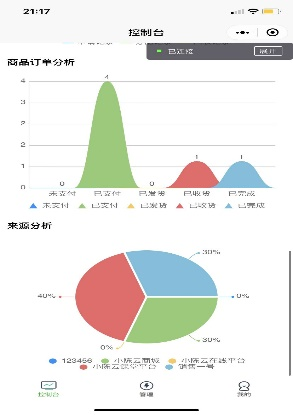 链接图片