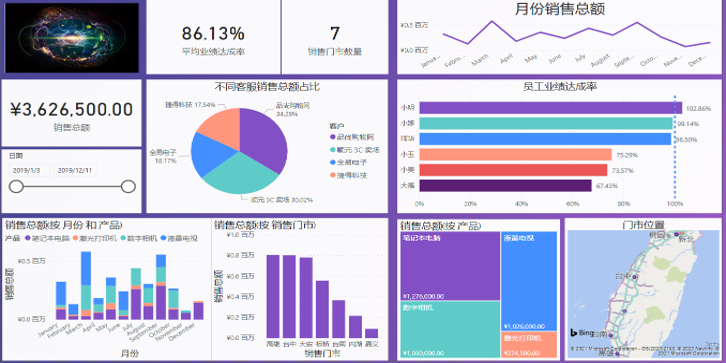 链接图片