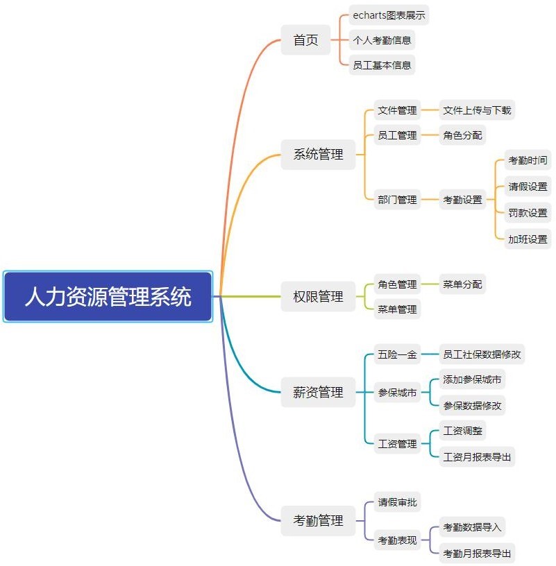 动态图片