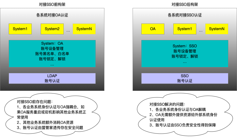 动态图片