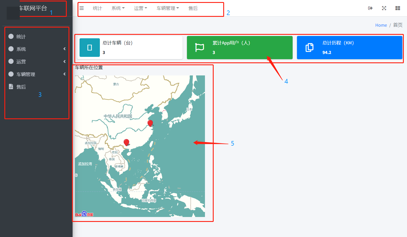 链接图片