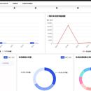 web端平台管理系统