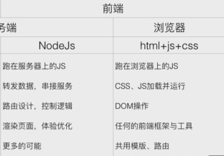 动态图片