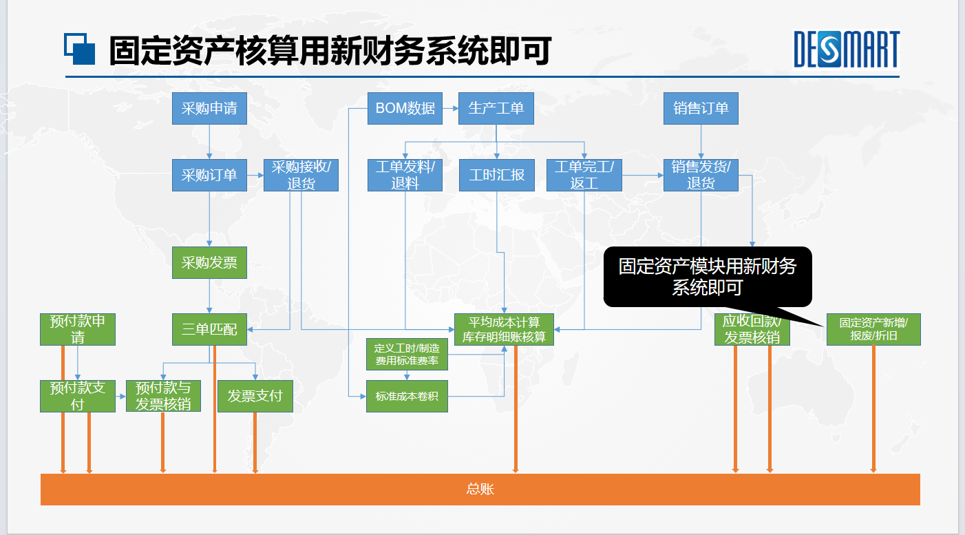 动态图片