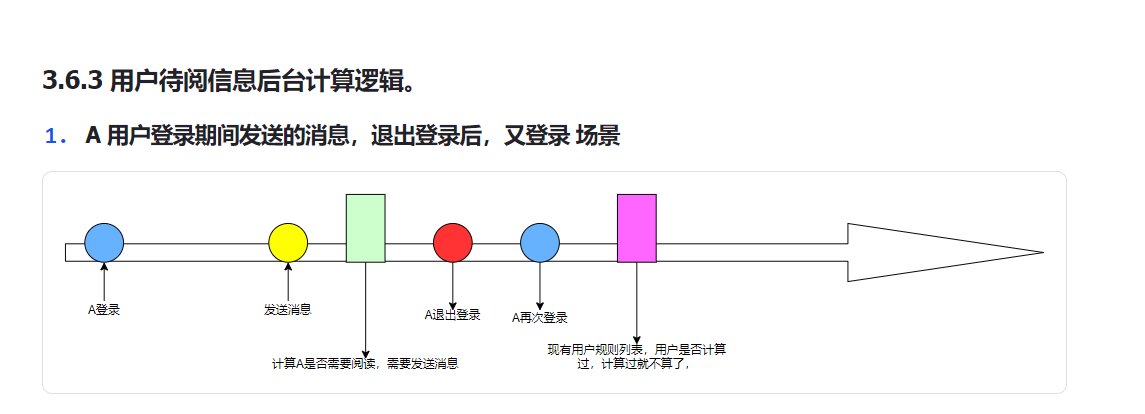 动态图片