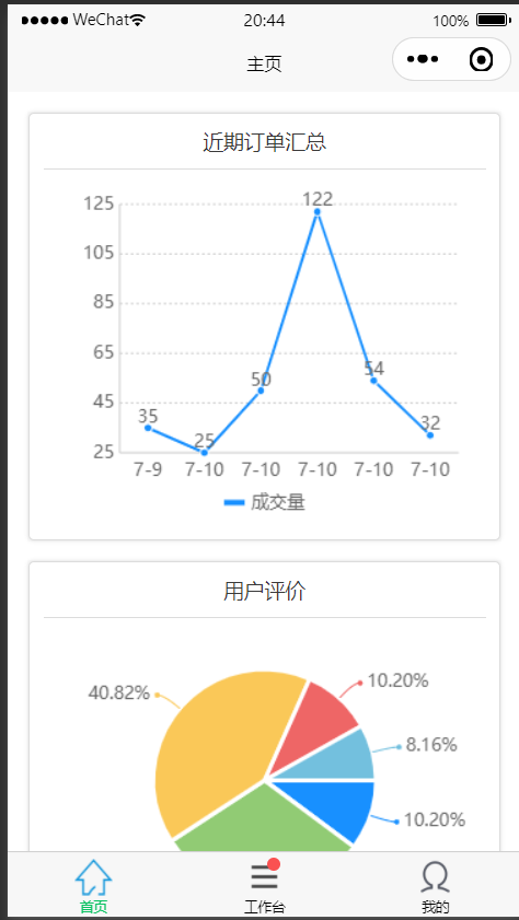 链接图片