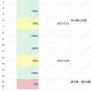 酒店管理系统