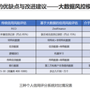 大数据风控