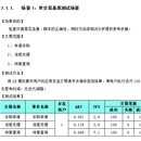 web端性能测试项目