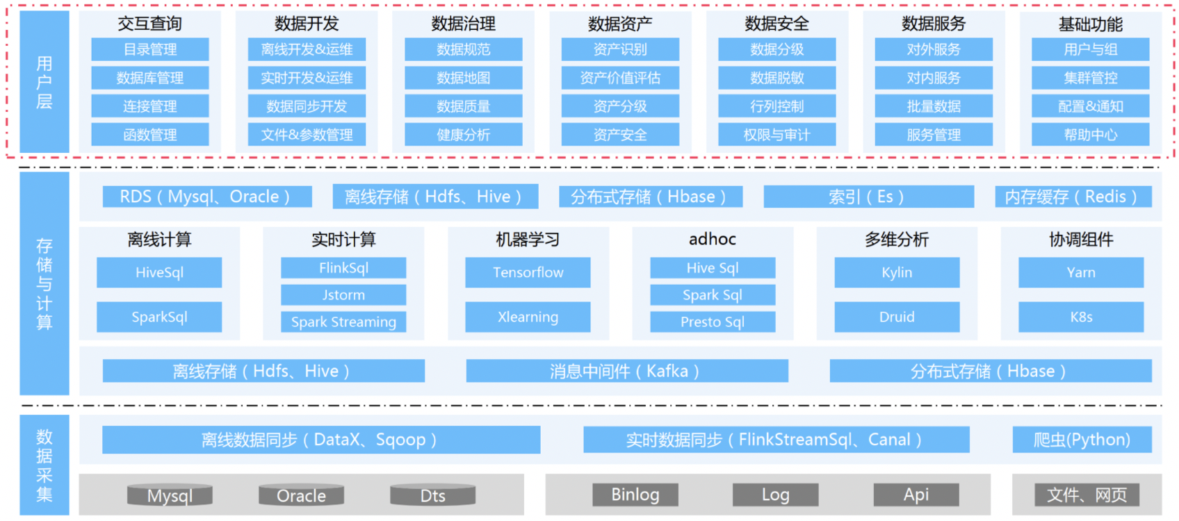 动态图片