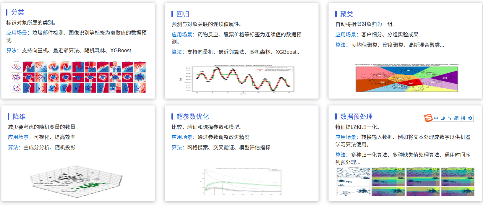 链接图片