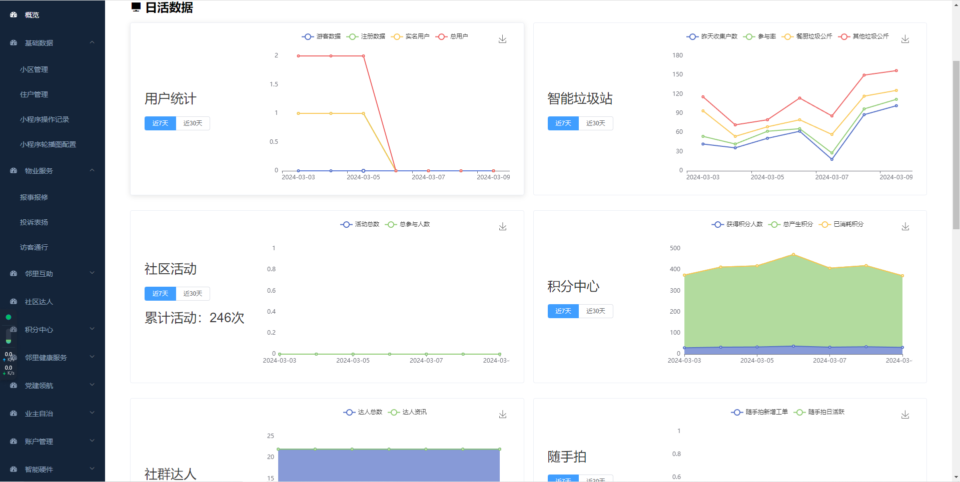 链接图片