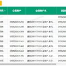 溜达猪进销存管理系统