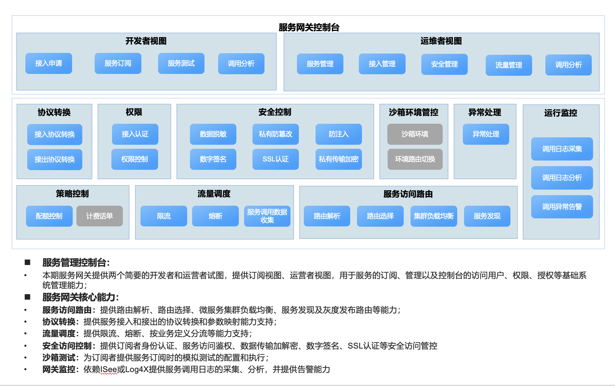 链接图片