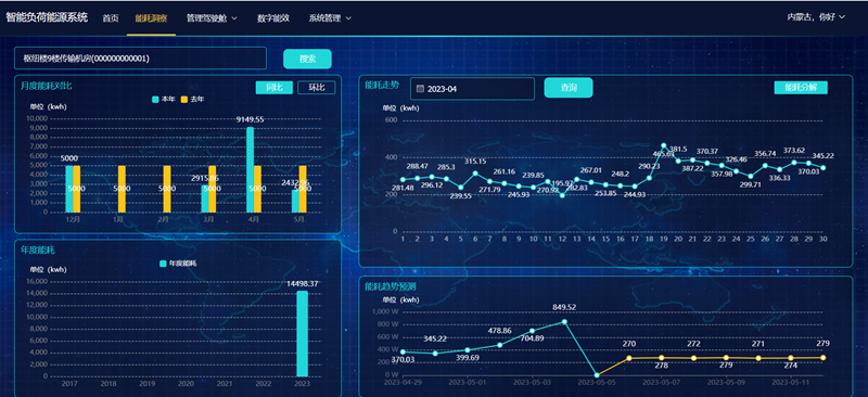 链接图片