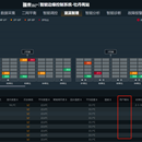 GIS相关项目示例