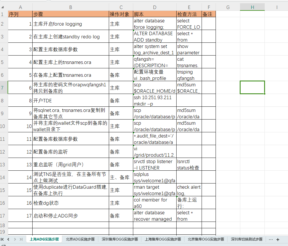 链接图片