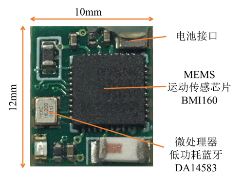 链接图片