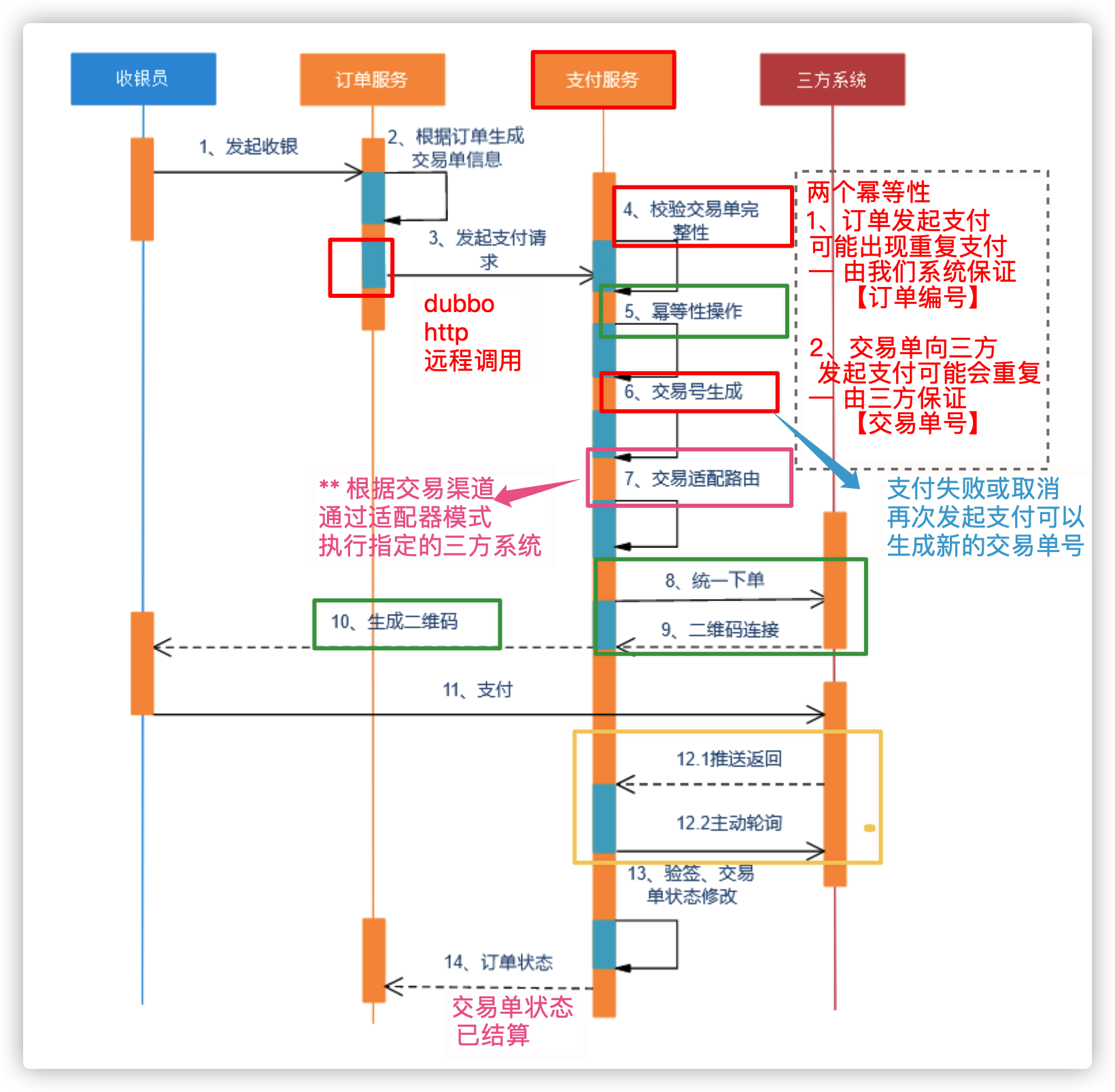 动态图片