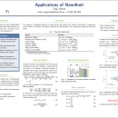 Applications of Nanofluid
