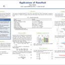 Applications of Nanofluid