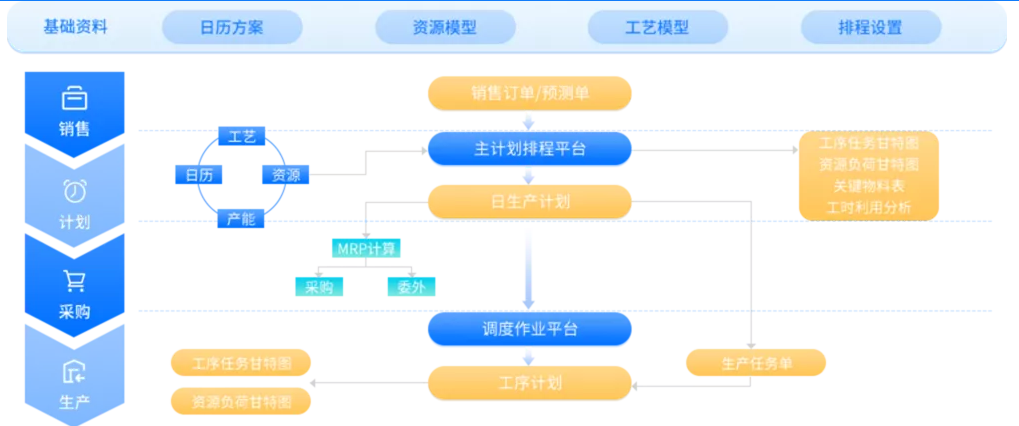 动态图片