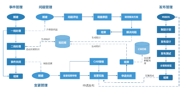 动态图片