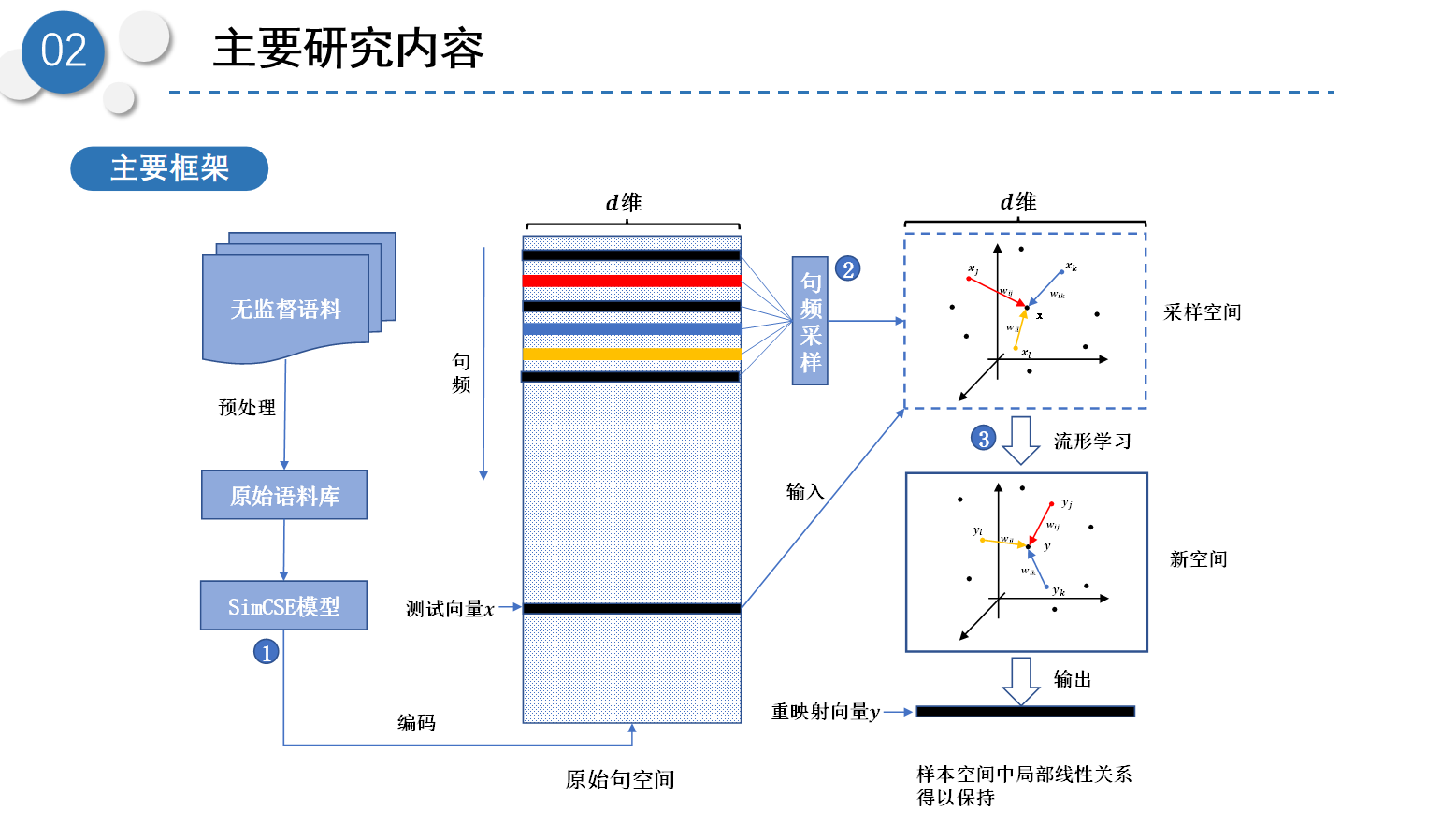 动态图片