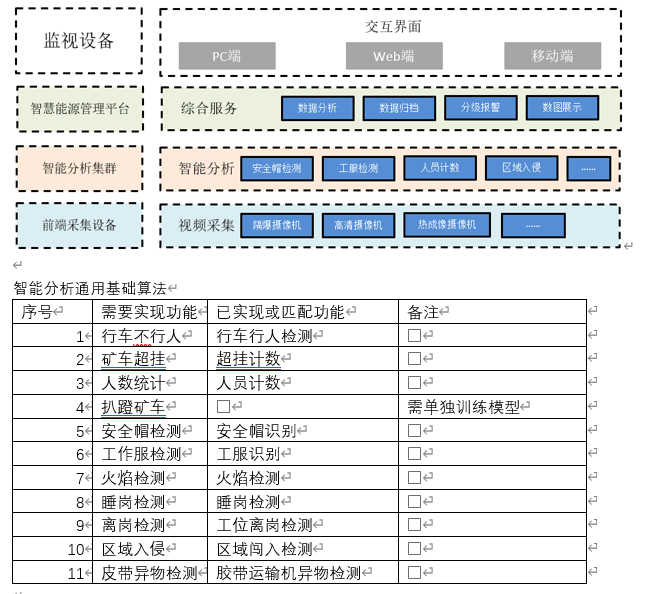 动态图片