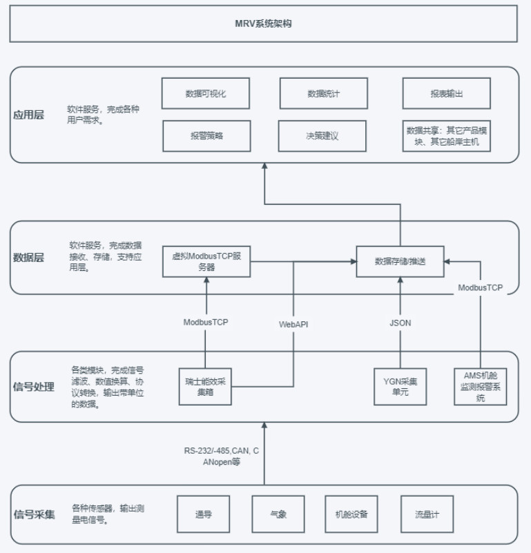 链接图片