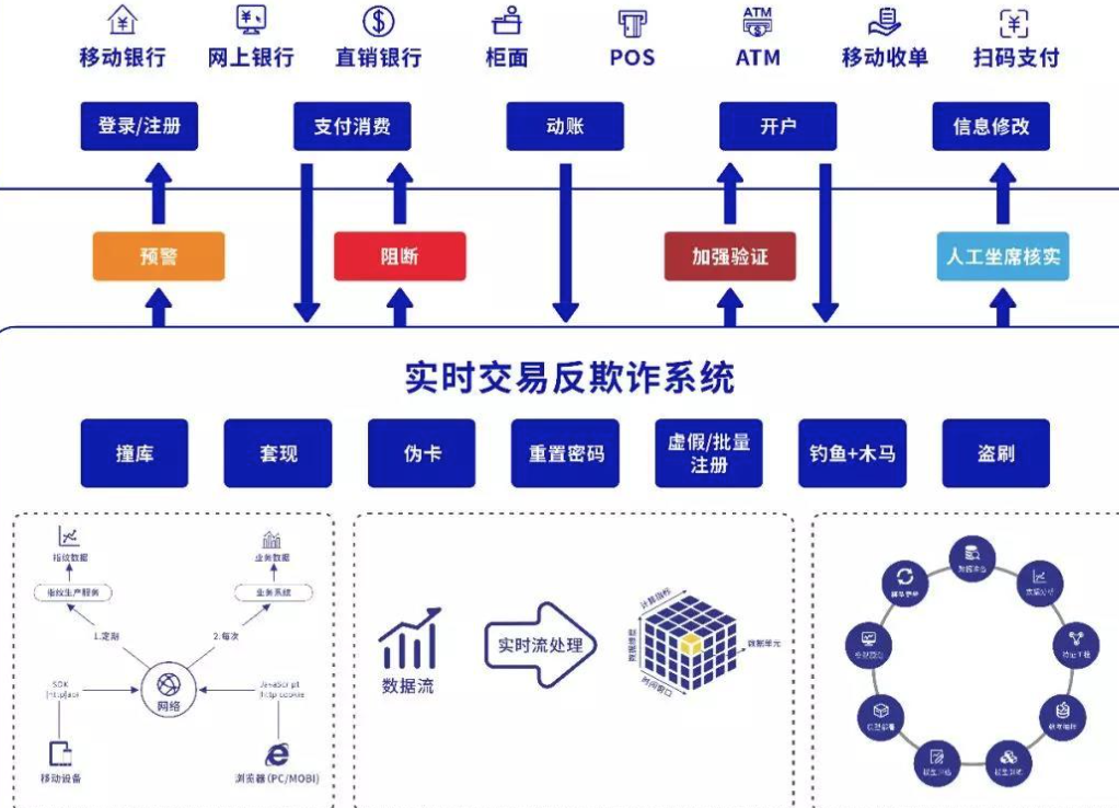 动态图片