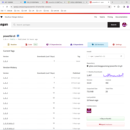 前端脚手架工具