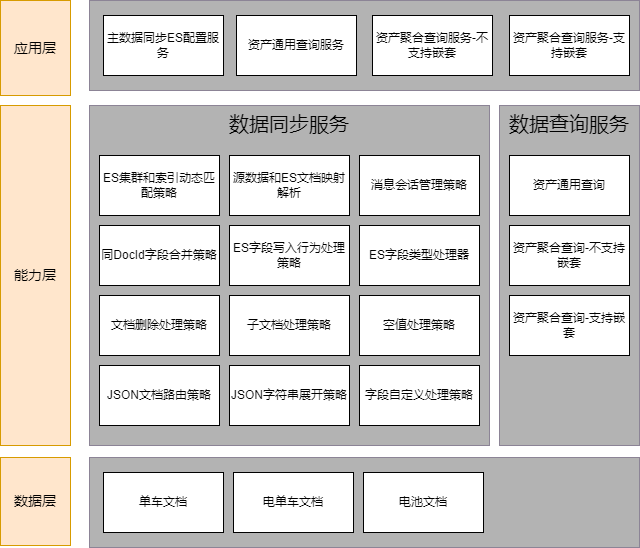 链接图片