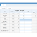 工程造价管理系统