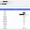 数据分析Excel表格信息发送邮件给指定邮箱